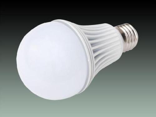 LED lighting reduced price turmoil
