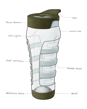 LED camping lamp design analysis