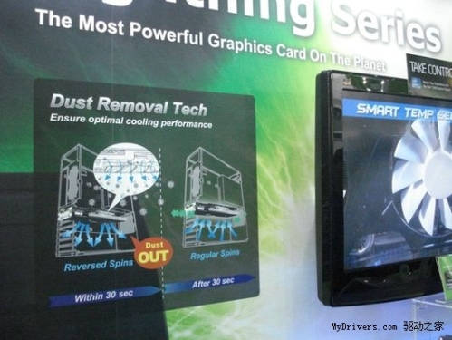 MSI launches graphics cooling technology that cleans up dust