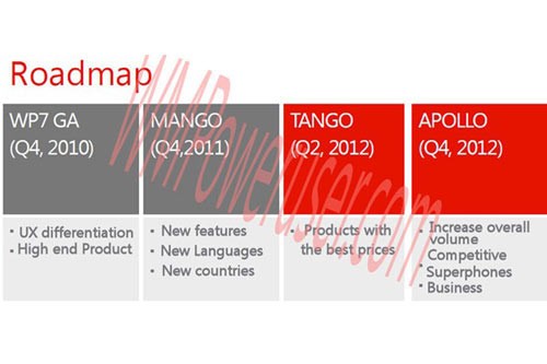 Microsoft WP roadmap exposure Apollo released in the fourth quarter of next year