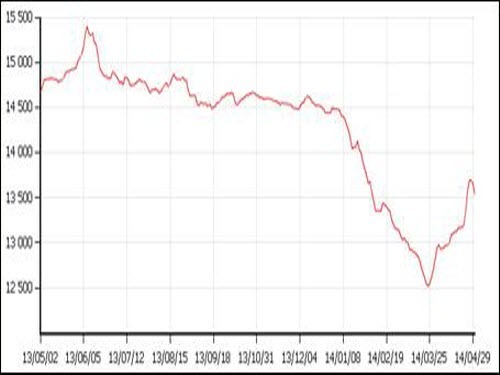 May aluminum prices or callbacks do not rule out low risk