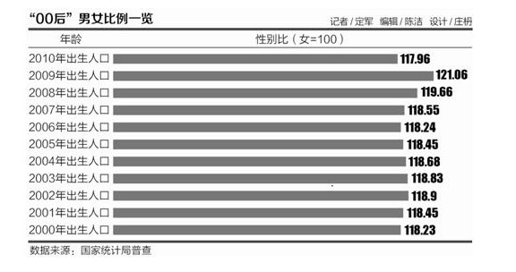 è‰¾å°¼å¡æ•…äº‹ - annica story