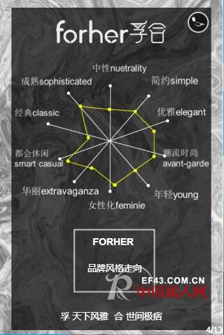 æƒŠå–œï¼forherå­šåˆå¥³è£…é¢å‘å…¨å›½è¯šæ‹›åŒºåŸŸä»£ç†å’ŒåŸŽå¸‚ä»£ç†
