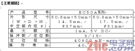 Main specifications