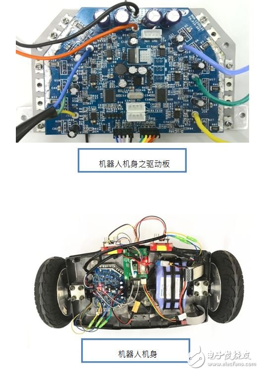 Grand United World Peace Group launches RK3288 intelligent robot solution