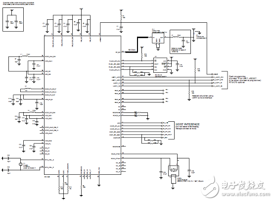 TI's CC3100 automotive electronic service equipment with Wi-Fi function solution