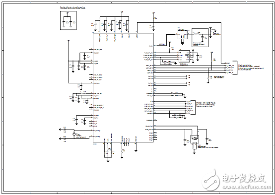 TI's CC3100 automotive electronic service equipment with Wi-Fi function solution