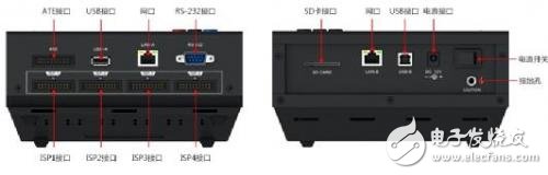 Application case of online programmer P800 in medical electronics