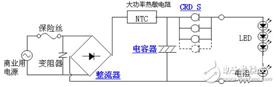 Intelligent adaptive LED constant current drive source application case