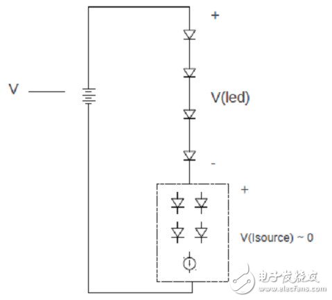 Intelligent adaptive LED constant current drive source application case