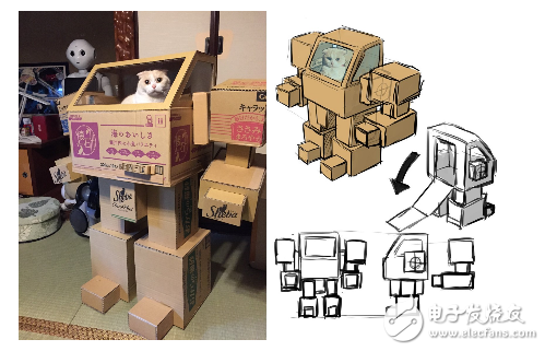 Comet avatar å–µ robot Japanese couple share design