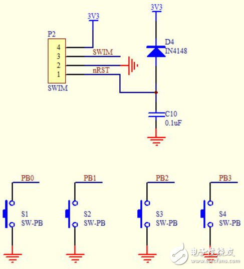 IrDA Infrared Communication Design Based on STM8L Microcontroller