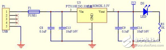 IrDA Infrared Communication Design Based on STM8L Microcontroller