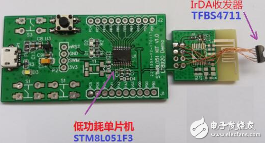 IrDA Infrared Communication Design Based on STM8L Microcontroller