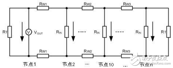 Reasonable CAN-bus bus design to ensure communication reliability and number of nodes