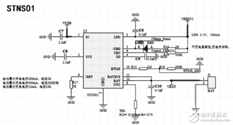 Principle and design of intelligent wristband based on AMS AS7000 dynamic heart rate measurement