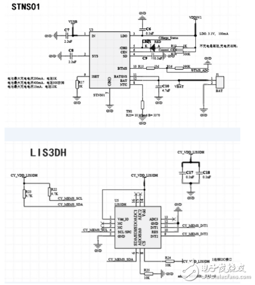 Principle and design of intelligent wristband based on AMS AS7000 dynamic heart rate measurement
