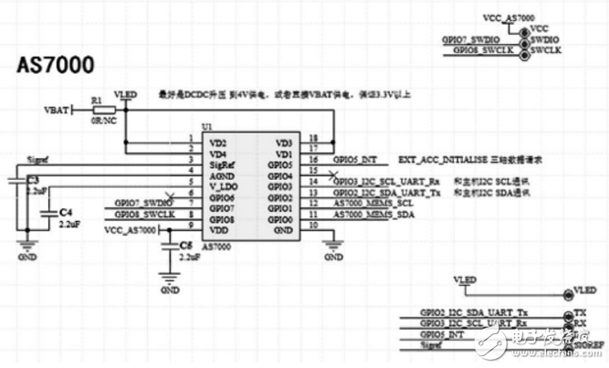 Principle and design of intelligent wristband based on AMS AS7000 dynamic heart rate measurement