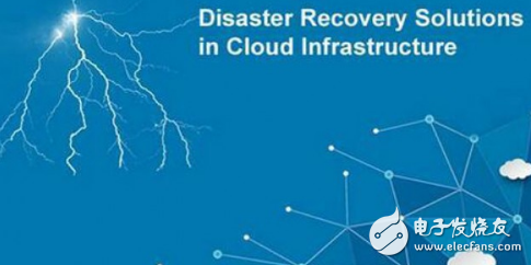 Cloud-based disaster recovery solution