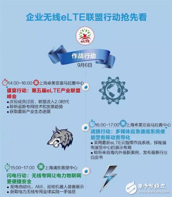 Huawei "War Wolf" Action Fully Interpret eLTE Wireless Private Network Technology