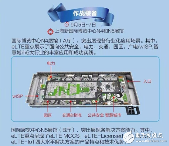 Huawei "War Wolf" Action Fully Interpret eLTE Wireless Private Network Technology