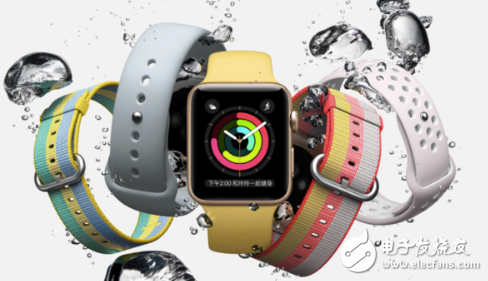 Market research firm Gartner: smart watch revenue growth in wearable devices