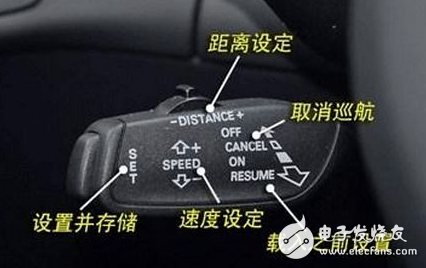 In addition to anti-lock, do you know which automotive electronic systems are there?