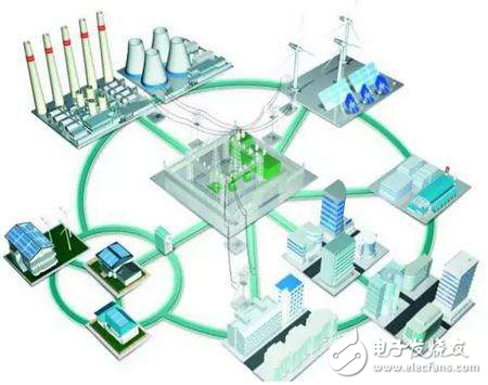 JP cabinet intelligent distribution terminal A9 core board solution