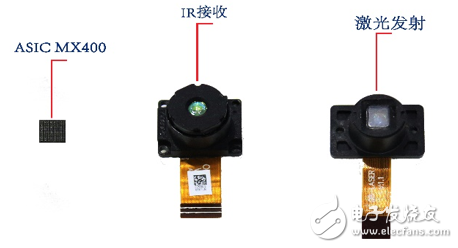 Is the mobile 3D camera exclusive to Apple? Domestic Obi Zhongguang can also do it