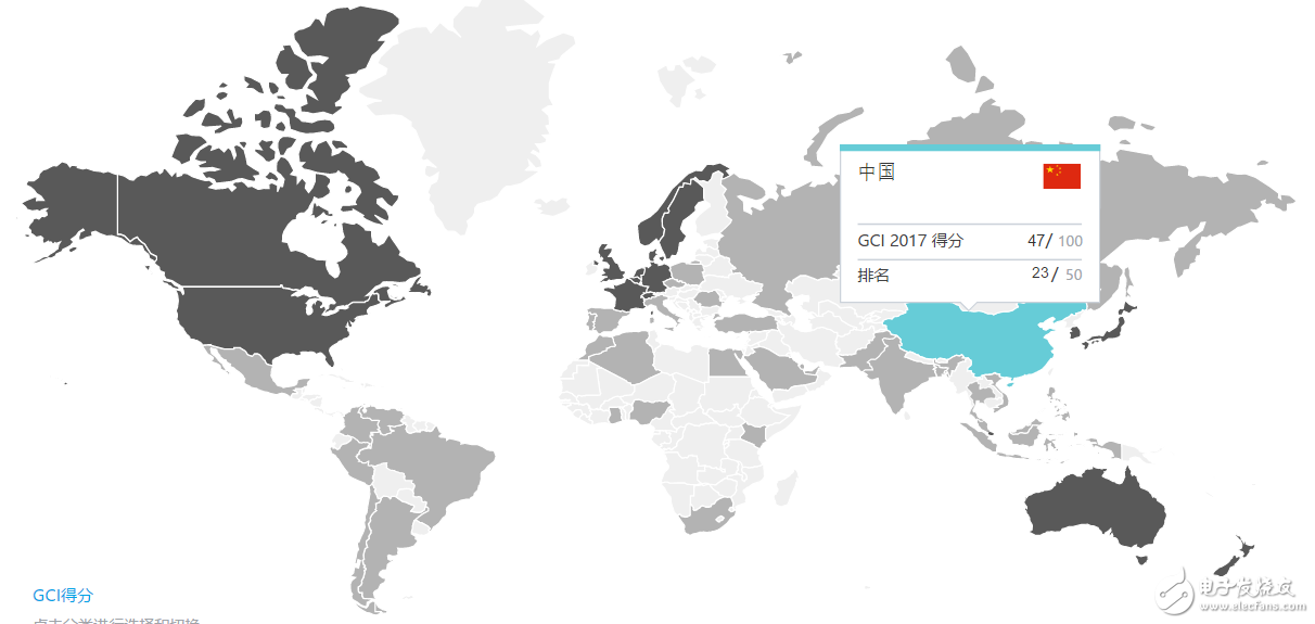 China's M2M "Join Index" ranks 23rd in the world, still an accelerator camp