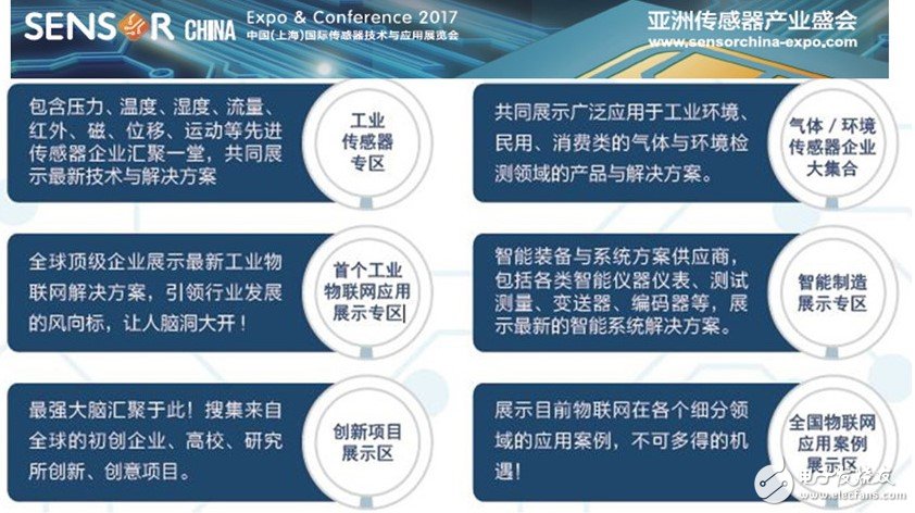 Policy Dongfeng and technology breakthrough blessing, SENSOR CHINA helps to enhance China Sensing and IOT global innovation