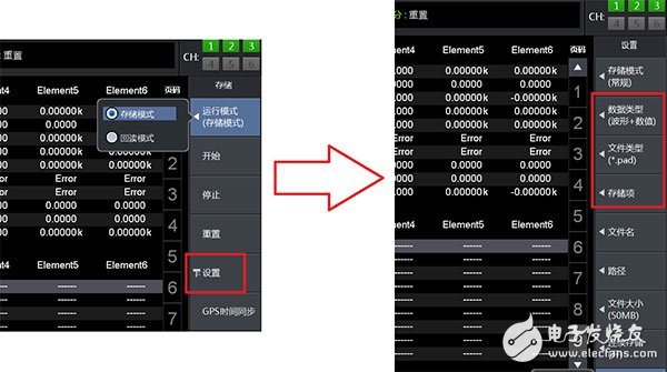 How to perform power analysis and data recording for a long time?