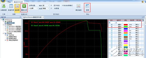 How to perform power analysis and data recording for a long time?