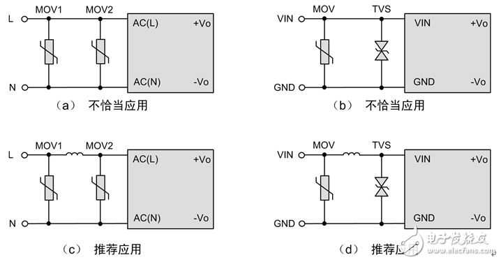 Application circuit for improving the reliability of power modules
