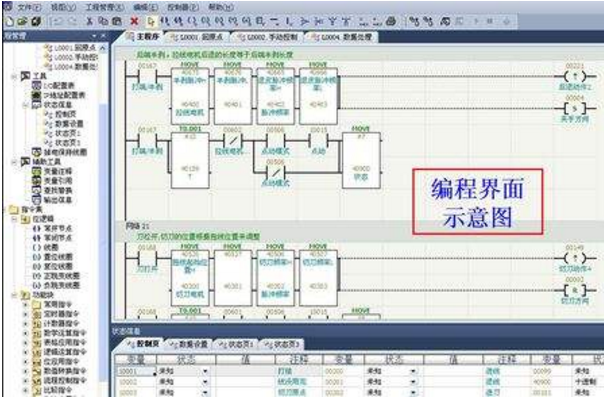 PLC programming language and programming skills