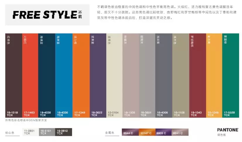 è¶‹åŠ¿ä¸¨WGSN 2019/20ç§‹å†¬é’ˆç»‡ä¸»æµè¶‹åŠ¿è§£æž(å›¾4)