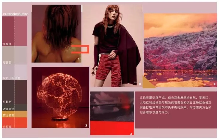 è¶‹åŠ¿ä¸¨WGSN 2019/20ç§‹å†¬é’ˆç»‡ä¸»æµè¶‹åŠ¿è§£æž(å›¾6)