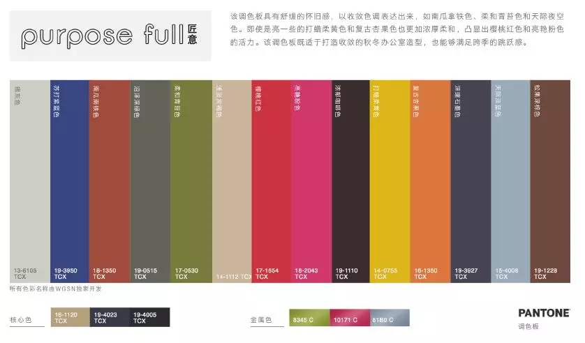 è¶‹åŠ¿ä¸¨WGSN 2019/20ç§‹å†¬é’ˆç»‡ä¸»æµè¶‹åŠ¿è§£æž(å›¾11)