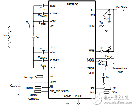 Wireless charging regulator circuit diagram