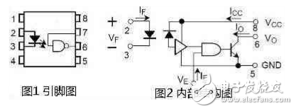 SPI isolation chip _6N137_ADuM315x