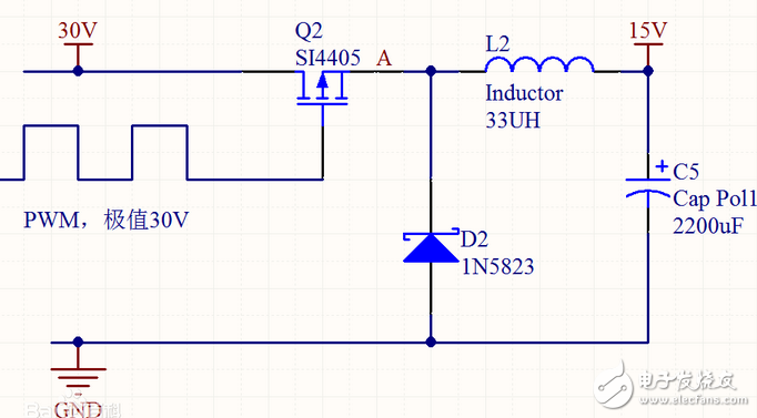 Buck voltage circuit inductance selection points