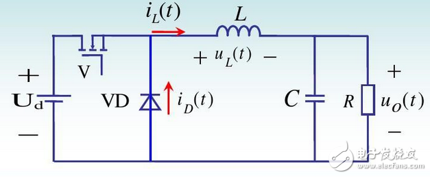 Buck voltage circuit inductance selection points