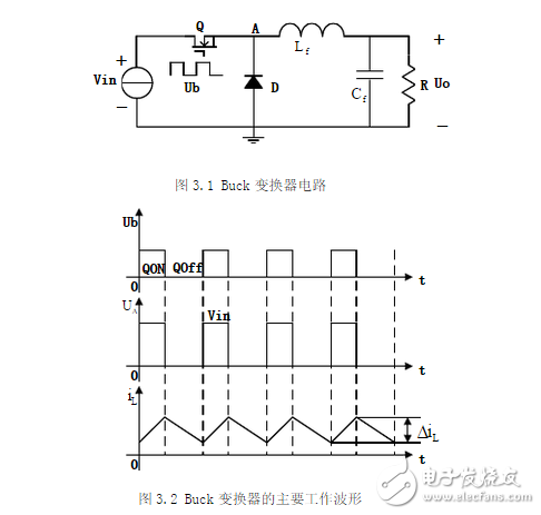 Synchronous rectification buck circuit principle