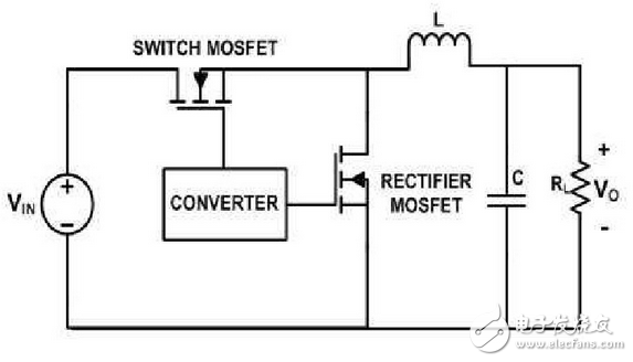 Synchronous rectification buck circuit principle