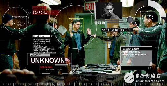 Face Recognition Algorithm Analysis