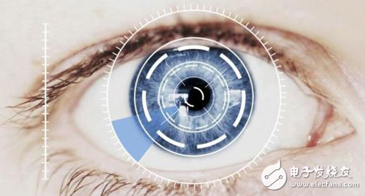 Iris recognition technology principle _ iris recognition technology advantages and disadvantages