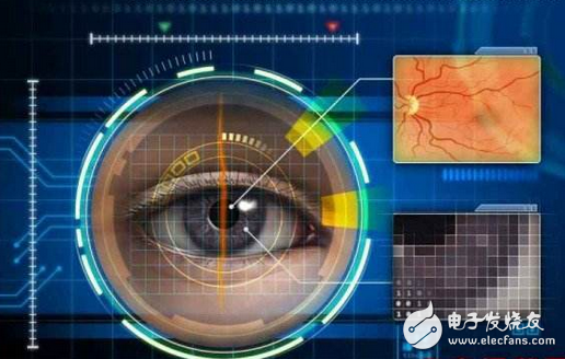 Iris recognition technology principle _ iris recognition technology advantages and disadvantages