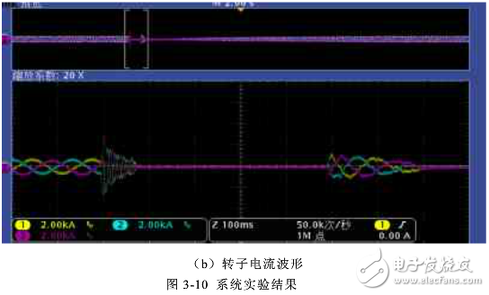 Doubly-fed system crowbar circuit design