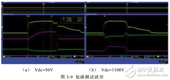 Doubly-fed system crowbar circuit design