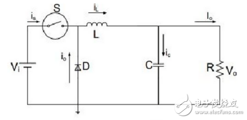 Lm5117 buck circuit analysis